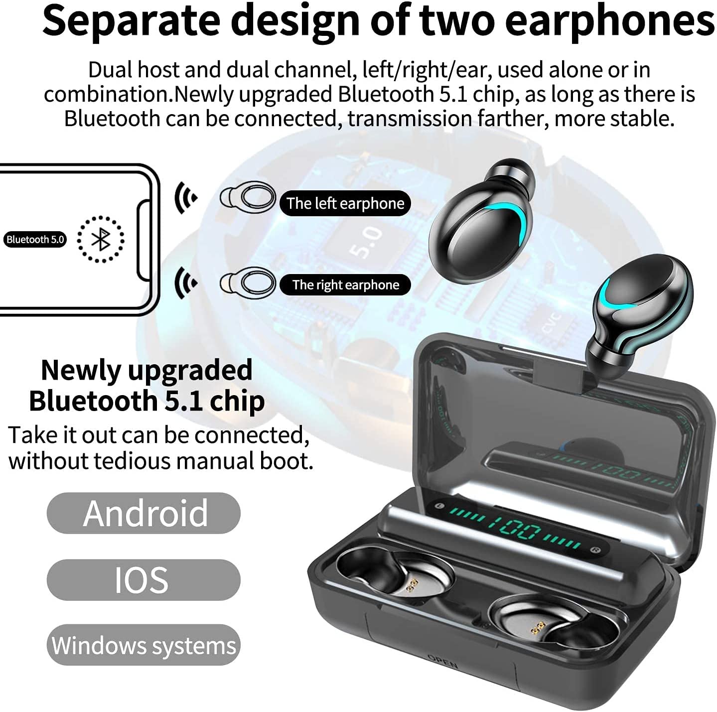 Valgus wireless In-Ear Headphones